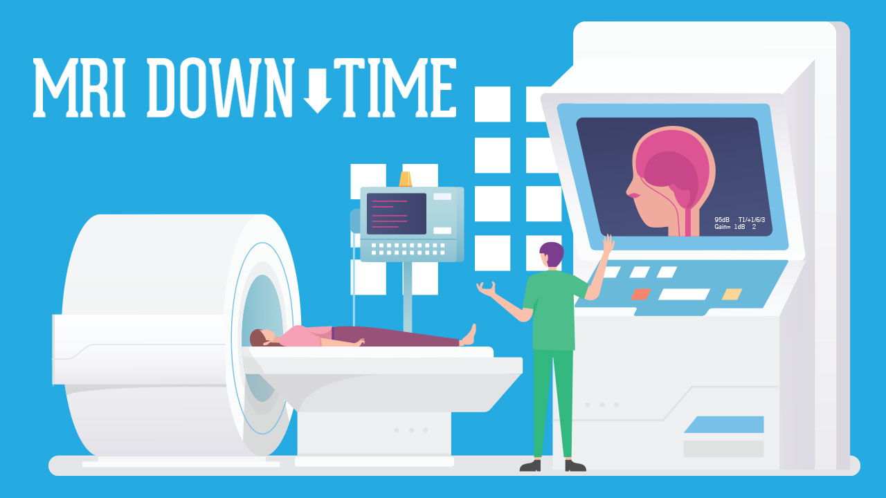 Infographic – What is the True Cost of MRI Down Time?